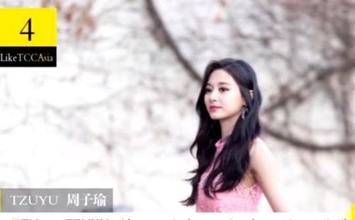  亚太区最美面孔中国女星排名名单