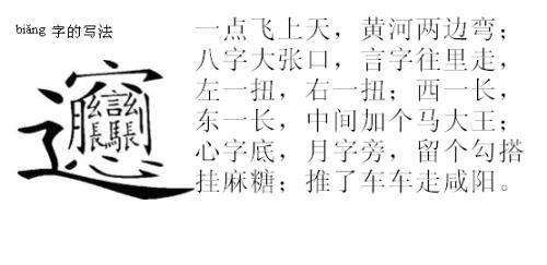 笔画最多的汉字是什么字 怎么读