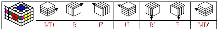最完整的四阶魔方公式教程图解 仅需4步(带你玩转四阶魔方)
