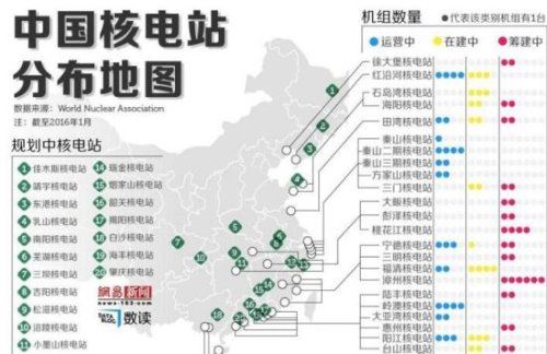 中国核电站分布图 截止共计22座(其中11座在建)