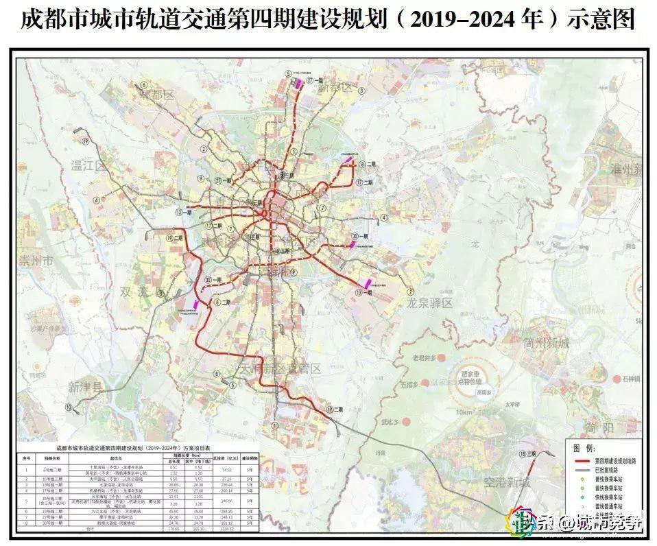 成都五环路规划高清图