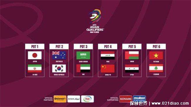世界杯预选赛亚洲赛区赛程（预选赛亚洲12强赛程）