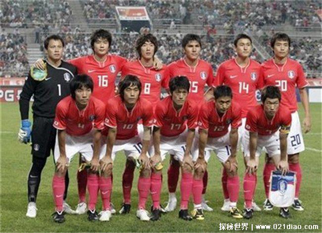 2022年世界杯亚洲区出线球队（6支亚洲球队）
