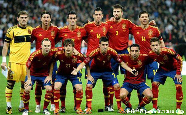 西班牙国家队2022世界杯阵容（最佳阵容更新）