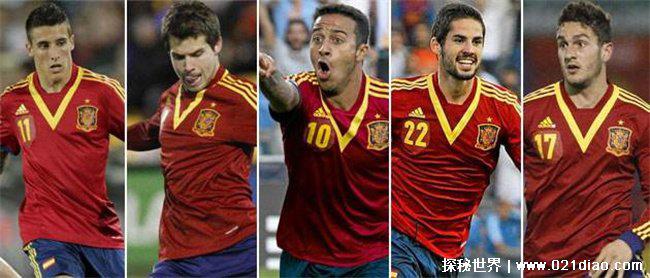2022世界杯日本队西班牙谁更厉害（预测分析）
