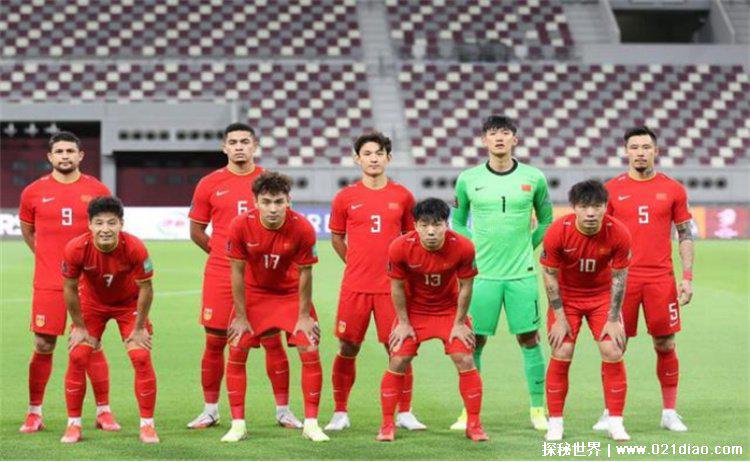 中国男足2022世界杯战绩(预选赛当中的第五名)