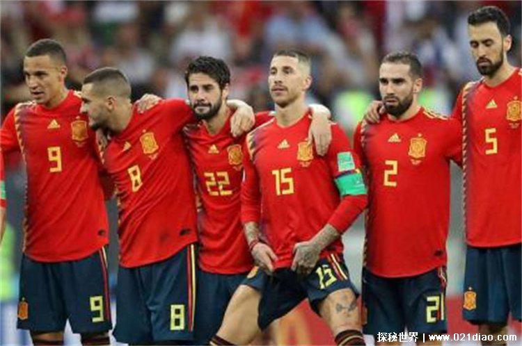 西班牙国家男子足球队世界杯阵容2022