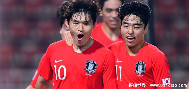 韩国国家队最新大名单（2022世界杯行最佳阵容）