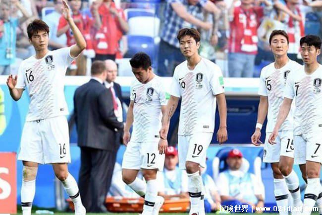 韩国国家队最新世界排名（第28位）