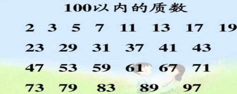 100以内的质数表