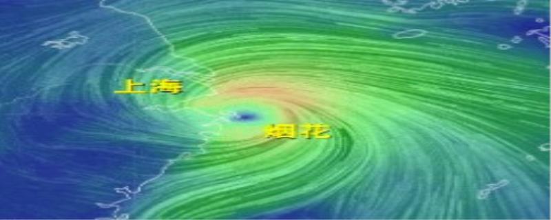 台风风力最大的部位是哪个地方