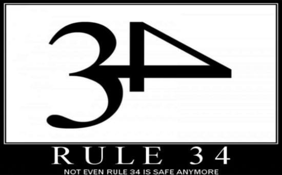 网络用语rule34是什么啊，这个梗是干嘛的