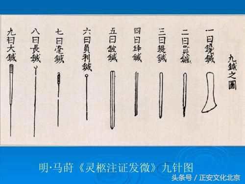 古代针灸用具是几针