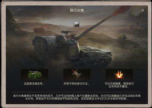 坦克世界自行火炮概述