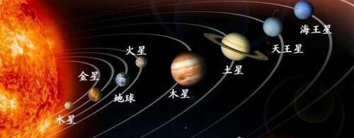 太阳系八大行星排列顺序
