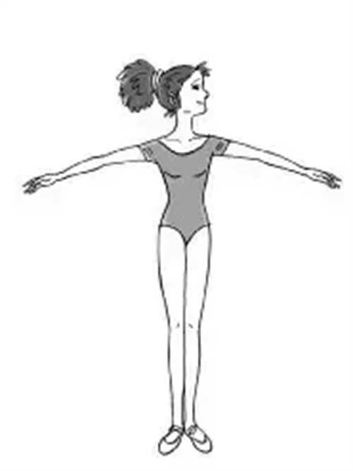 跳广场舞最基本的几个动作有哪些 ？ 学习广场舞基本动作