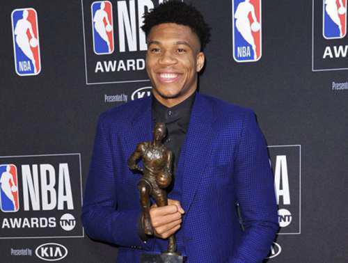 NBA历届常规赛MVP