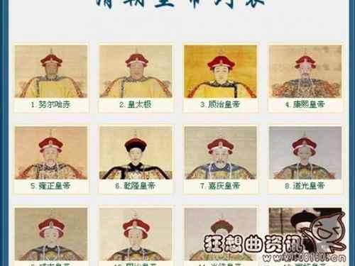清朝皇帝的继承排列表名单