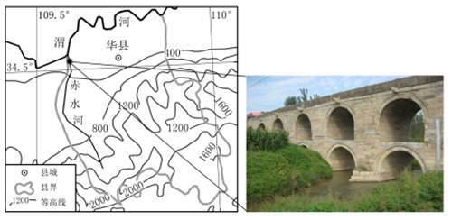 高中地理高考地理学习知识点整理专题15桥地理专项练习