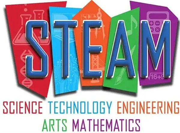 STEM教育是什么意思(据说学习steam未来好就业)
